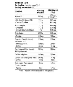 nutritional_facts_blood_and_guts