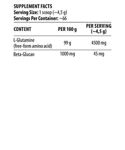 nutritional_facts_the_glutamine