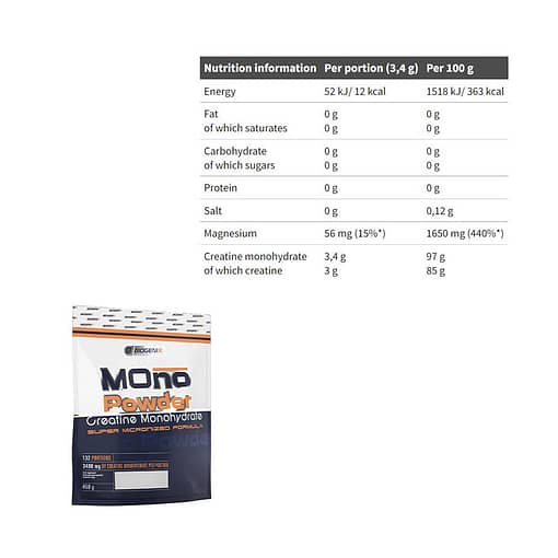 Biogenix-Mono-Powder-450g-sup-fact